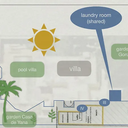 Apartment Luxury Canarian With Large Pool In Costa Teguise Teguise (Lanzarote)